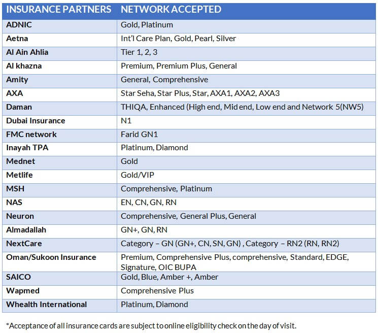 aesthetic clinic Insurance acceptance list 2023
